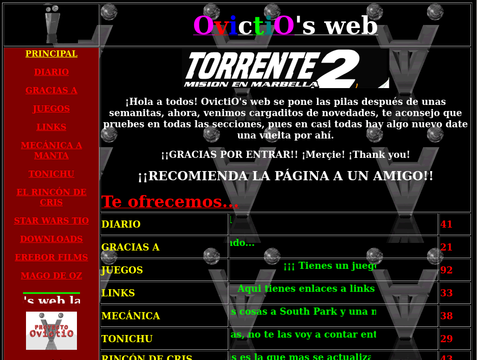 La primera versión de mi web personal de geocities