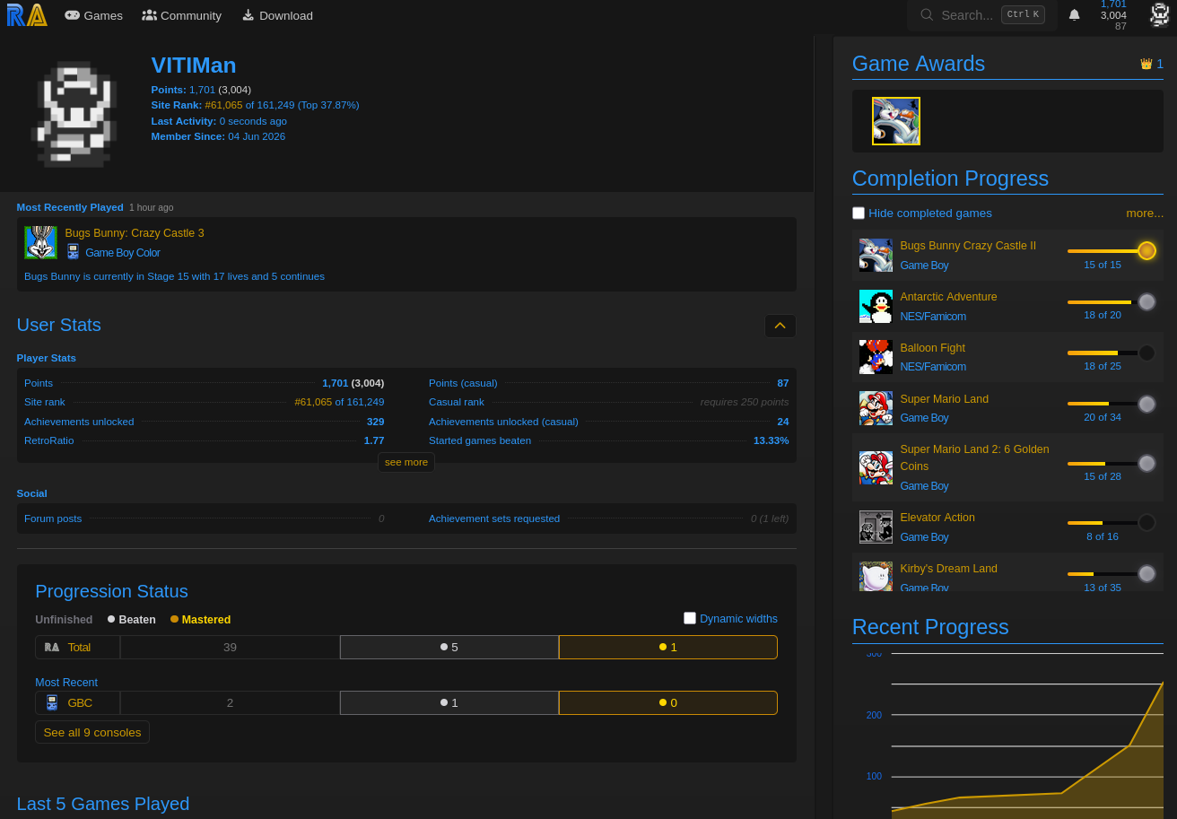 Mi perfil de RetroAchievements